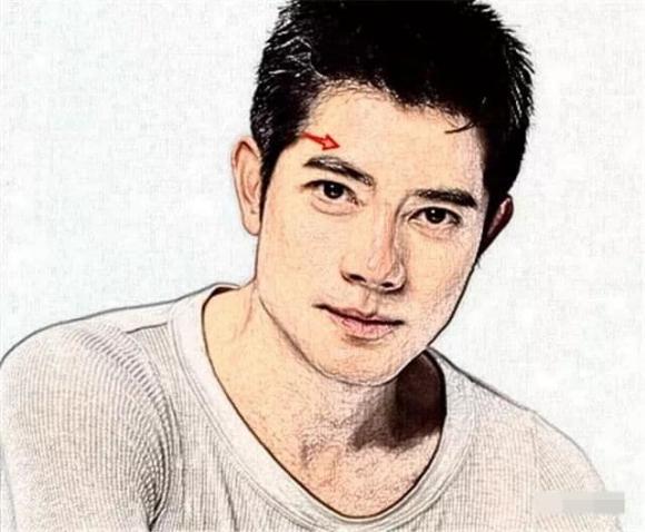 tướng mạo, tướng đàn ông