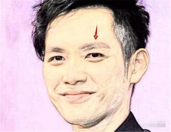 tướng mạo, tướng đàn ông