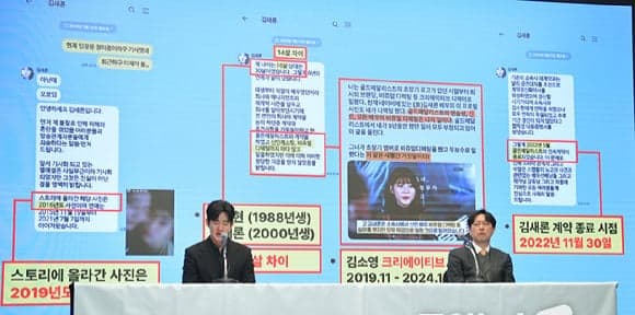 Kim Soo Hyun và Kim Sae Ron, sao hàn