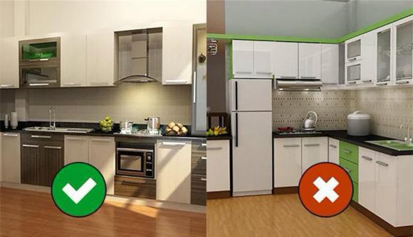 hướng bếp, đặt hướng bếp, phong thủy