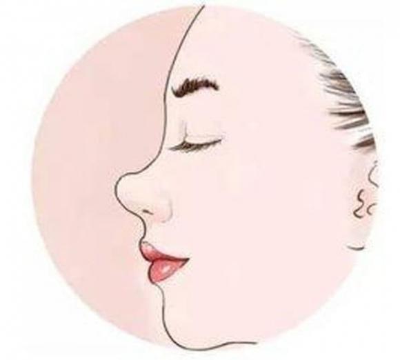 xem tướng, tướng mũi, tướng mũi xấu