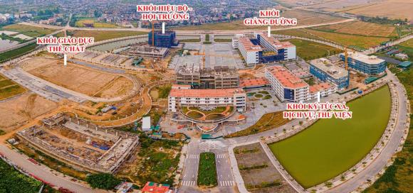 Đại học Luật Hà Nội, Đại học Luật Hà Nội cơ sở 2, Bắc Ninh