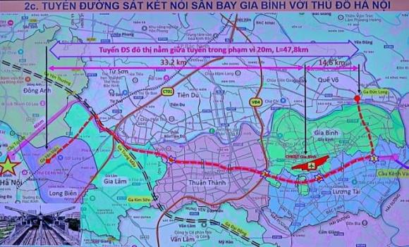 sân bay Gia Bình, Bắc Ninh, Hà Nội, cảng hàng không quốc tế