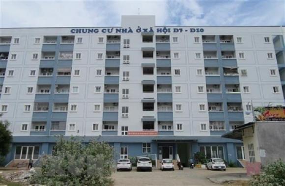 Nhà ở xã hội, đối tượng được hưởng chính sách Nhà ở xã hội