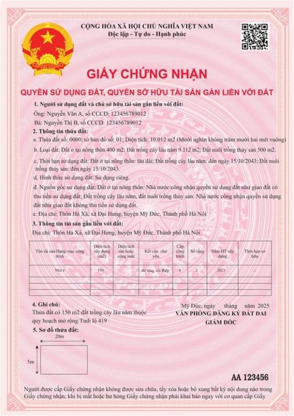 Luật Đất đai 2024, sổ đỏ, sổ hồng