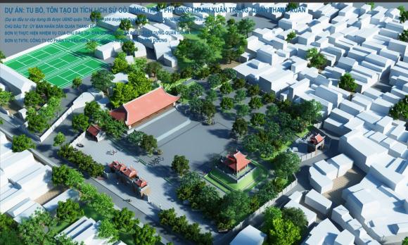 Hà Nội, thu hồi đất, kiến thức