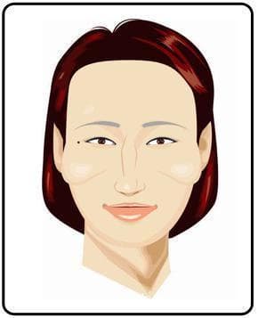 gò má cao, tướng số, tướng phụ nữ khổ