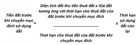 sổ đỏ, chuyển đổi đất nông nghiệp, kiến thức