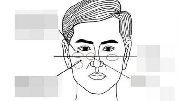 xem tướng, tướng mặt, tướng mặt giàu có