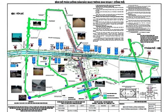 làng biệt thự, xây dựng nút giao, Vành đai 3,5, Đại lộ Thăng Long 