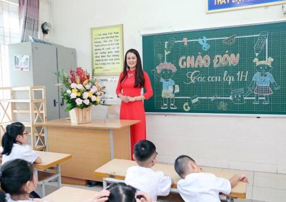 giáo viên, quy định với giáo viên, kiến thức