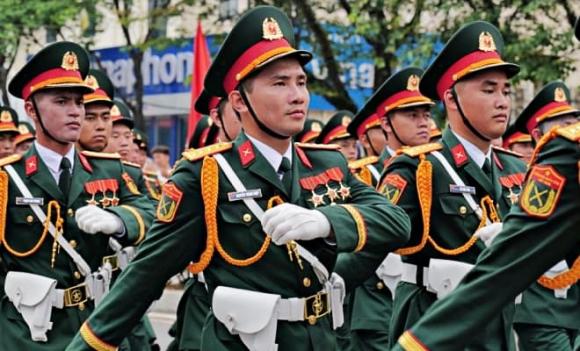 tiền lương, chế độ trợ cấp, sĩ quan quân đội chuyển ngành