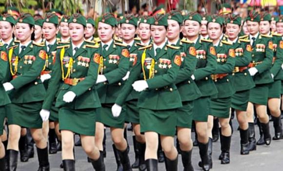 tiền lương, chế độ trợ cấp, sĩ quan quân đội chuyển ngành