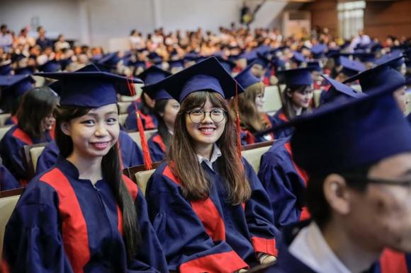 đại học trường đại học, Đại học Kinh tế TPHCM, kiến thức