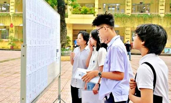 tuyển thẳng vào lớp 10