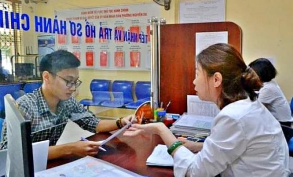  sáp nhập, tỉnh thành, chức danh ở xã