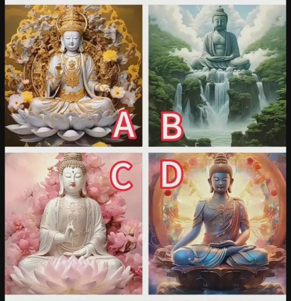 Trắc nghiệm tâm lý