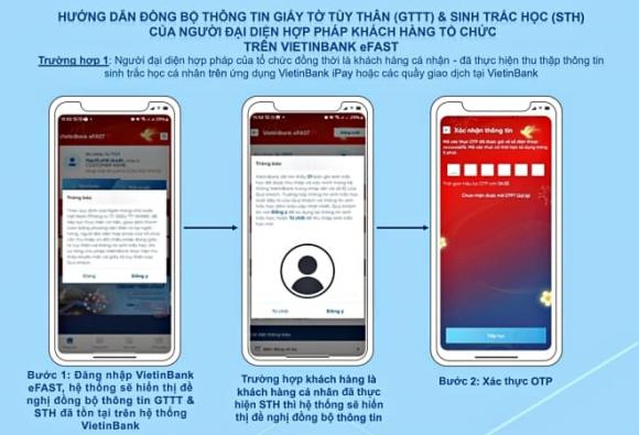 Ngân hàng TMCP Công Thương Việt Nam, VietinBank, sinh trắc học