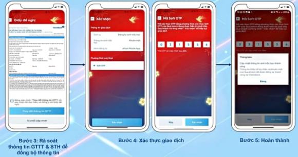 Ngân hàng TMCP Công Thương Việt Nam, VietinBank, sinh trắc học