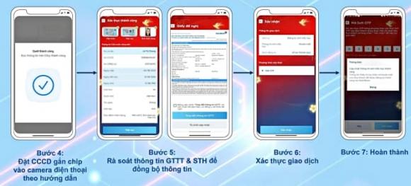 Ngân hàng TMCP Công Thương Việt Nam, VietinBank, sinh trắc học