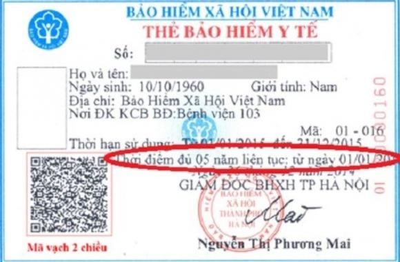 trợ cấp, bảo hiểm y tế, kiến thức 