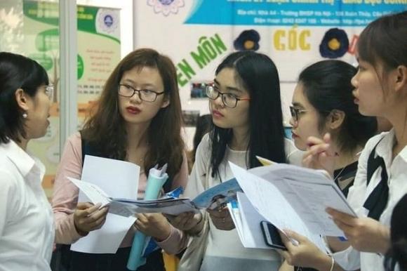 Sinh viên sư phạm, chính sách hỗ trợ sinh viên sư phạm