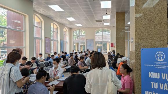 Luật đất đai, thủ tục đất đai online