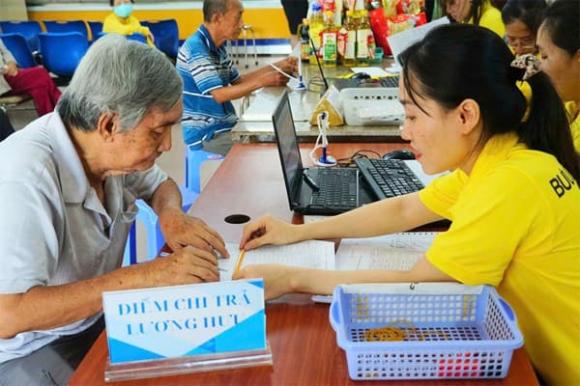 Nghị định 178, chế độ nghỉ hưu