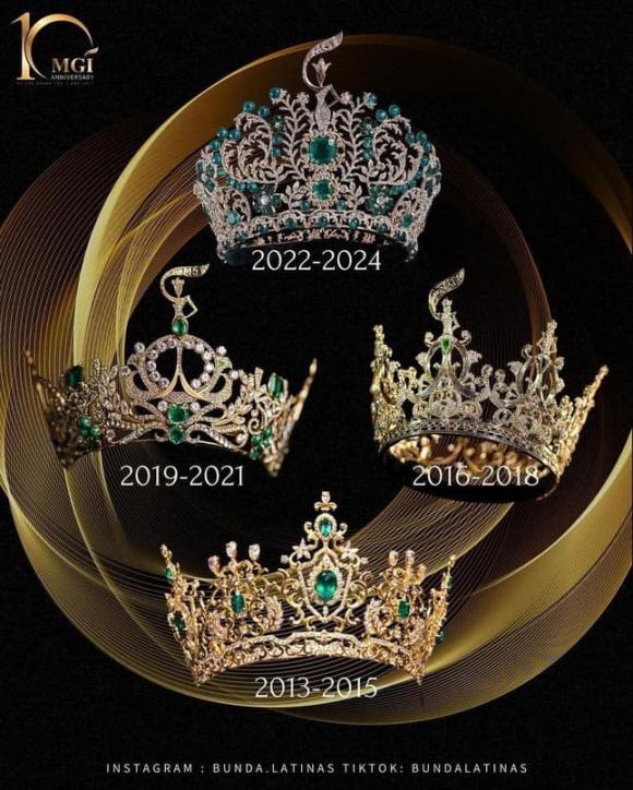 Miss Grand International, Nawat, sao Việt