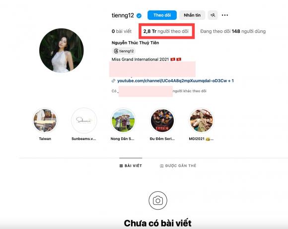 hoa hậu Thùy Tiên, Nguyễn Thúc Thùy Tiên, sao Việt