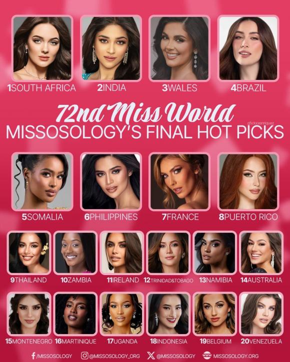 Miss World, chung kết Miss World, Hoa hậu Thế giới, Ý Nhi 