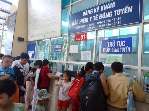 BHYT, đóng BHYT 5 năm liên tục, kiến thức 