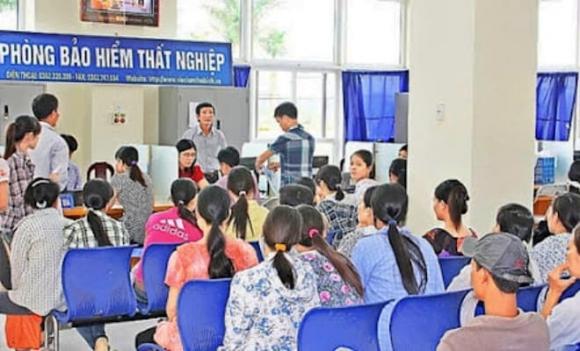 trợ cấp thất nghiệp, Điều kiện hưởng trợ cấp thất nghiệp, Bảo hiểm xã hội