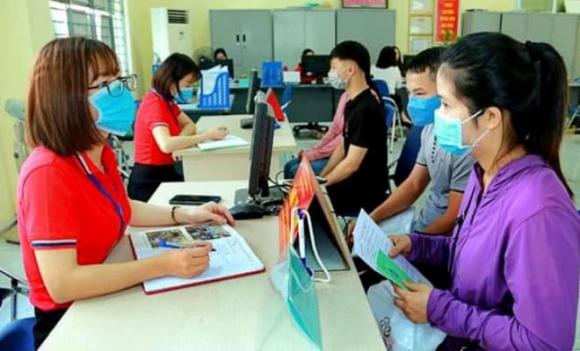 trợ cấp thất nghiệp, Điều kiện hưởng trợ cấp thất nghiệp, Bảo hiểm xã hội