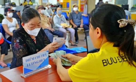lương hưu, mức lương hưu thấp nhất