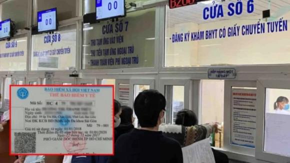 Luật BHXH, quyền lợi BHYT