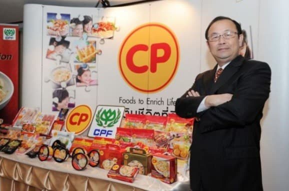 C.P, ồn ào CP, kiến thức