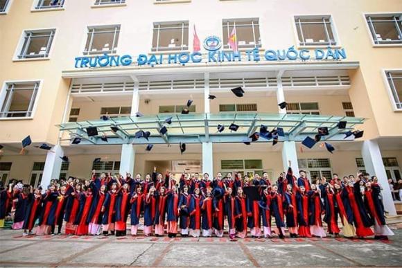 Đại học Kinh tế Quốc dân (NEU), tuyển sinh Đại học Kinh tế Quốc dân 2025