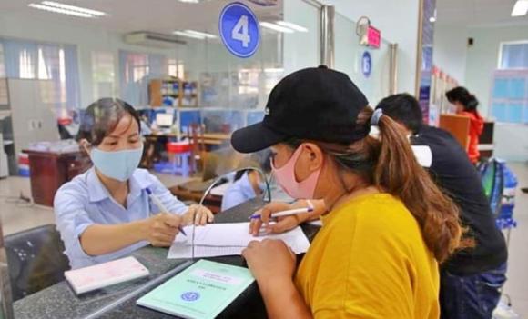 BHXH tự nguyện, BHXH, mức hưởng BHXH một lần