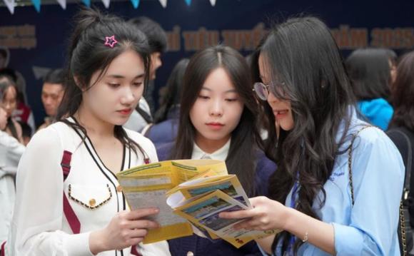 Học viện Tài chính, điểm quy đổi quốc tế của Học viện Tài chính, kiến thức