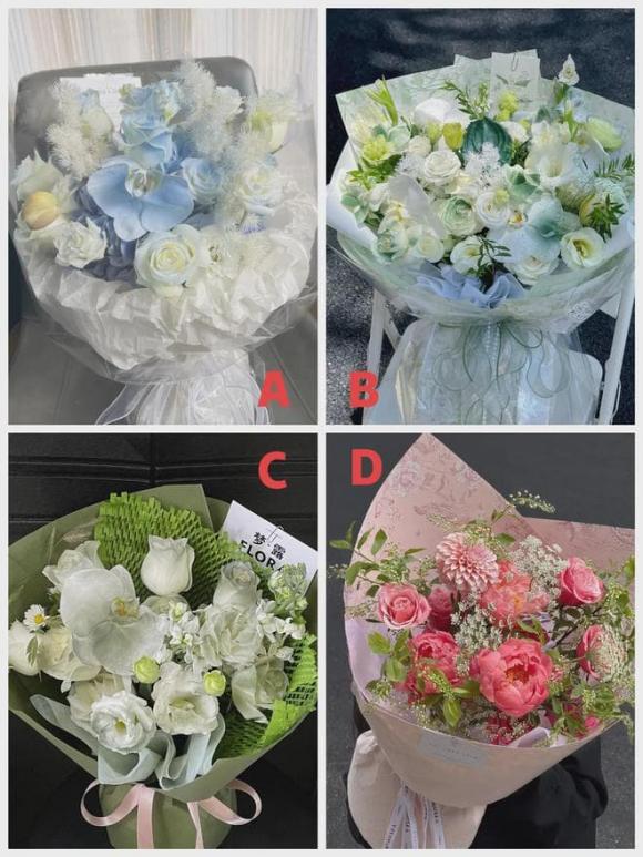 Trắc nghiệm tâm lý
