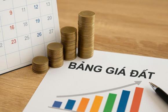 Luật đất đai, bảng giá đất mới