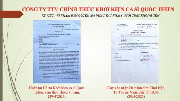 ca sĩ Quốc Thiên, sao Việt