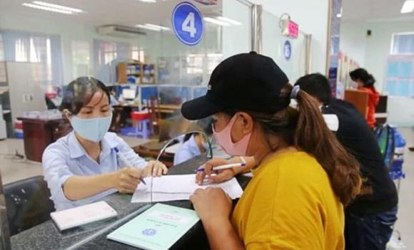 lương 15 triệu đồng, bảo hiểm bắt buộc
