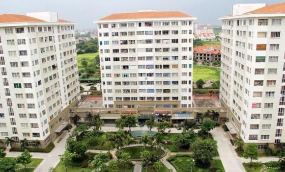  mua nhà ở xã hội, vay mua nhà ở xã hội, kiến thức