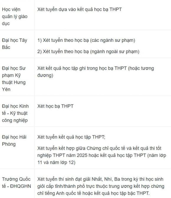 xét học bạ, trường xét học bạ, danh sách trường xét học bạ