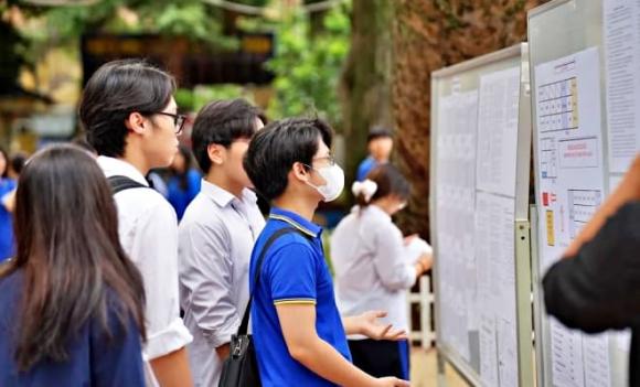 xét tốt nghiệp THPT,  cộng điểm, thi tốt nghiệp THPT năm 2025
