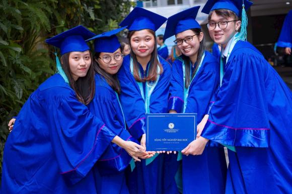 ngành nghề, sinh viên, Trường ĐH Luật TP HCM