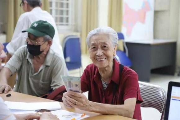 Luật Bảo hiểm xã hội 2024, trợ cấp hưu trí xã hội