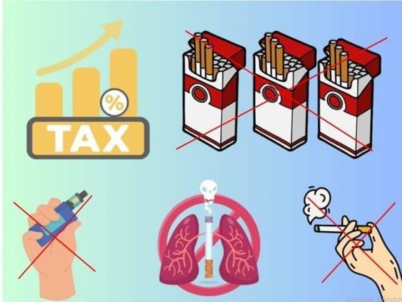 đánh thuế, đánh thuế thuốc lá, kiến thức